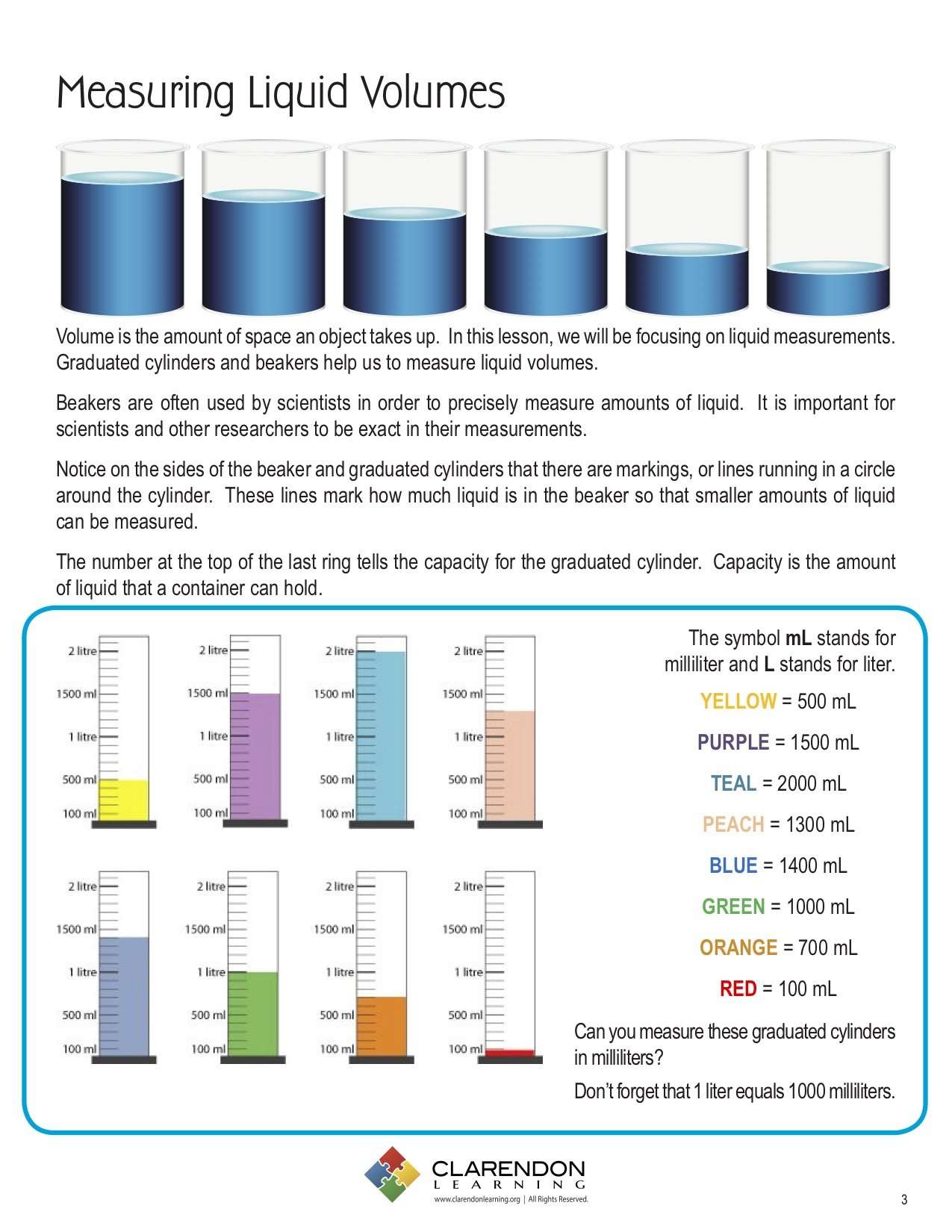 Measuring Liquid Volume - Learn Bright With Measuring Liquid Volume Worksheet