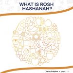 This is the title page for the What Is Rosh Hashanah lesson plan. There is a picture of a bunch of symbols that relate to Rosh Hashanah in a circular pattern. The orange Learn Bright logo is at the top of the page.