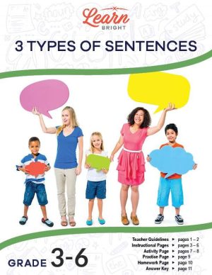 3 Types of Sentences