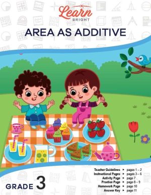 Area as Additive