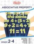 Associative Property