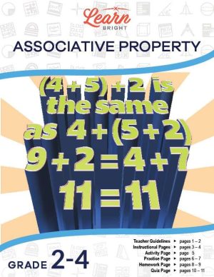 Associative Property