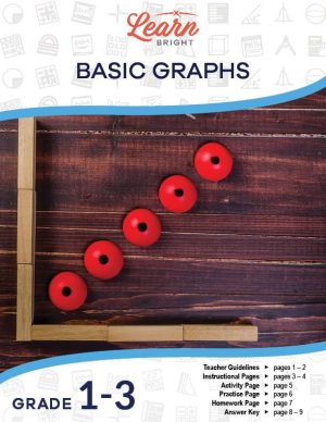 Basic Graphs