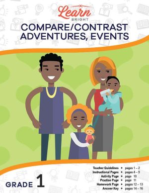 Compare/Contrast Adventures, Events