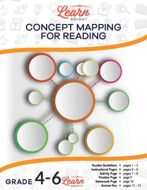 Concept Mapping for Reading