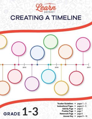Creating a Timeline