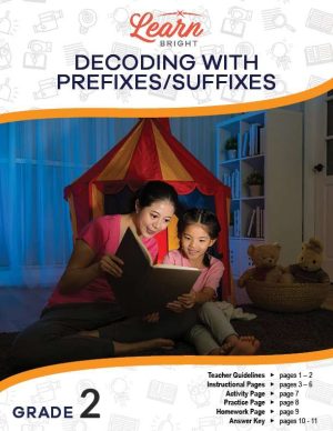 Decoding with Prefixes/Suffixes