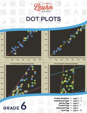 Dot Plots