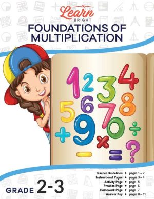 Foundations of Multiplication