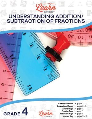 Understanding Addition/Subtraction of Fractions