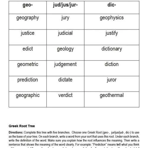 greek-roots-spelling-patterns-free-pdf-download-learn-bright