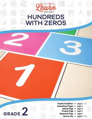 Hundreds With Zeros