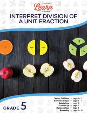 Interpret Division of a Unit Fraction