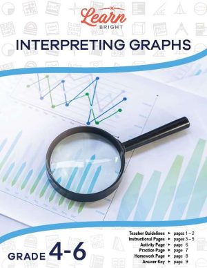 Interpreting Graphs
