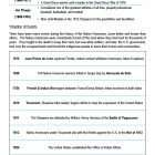 This is another content page with a timeline for the Native American History lesson plan. The orange Learn Bright logo is at the bottom of the page.
