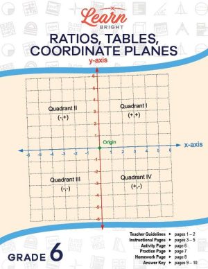 Ratios, Tables, Coordinate Planes