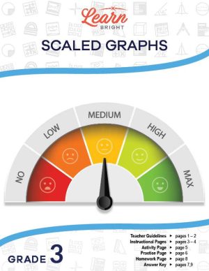 Scaled Graphs