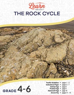 This is the title page for the Rock Cycle lesson plan. There is a picture of brown, shale-type rocks. Some are really big and others are very small. The orange Learn Bright logo is at the top of the page.