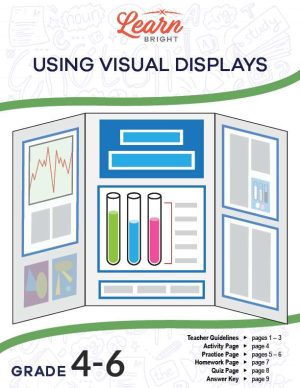 Using Visual Displays