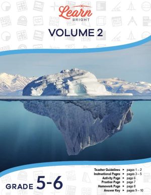 This is the title page for the Volume 2 lesson plan. There is a picture of an iceberg. It lists where to find specific information.
