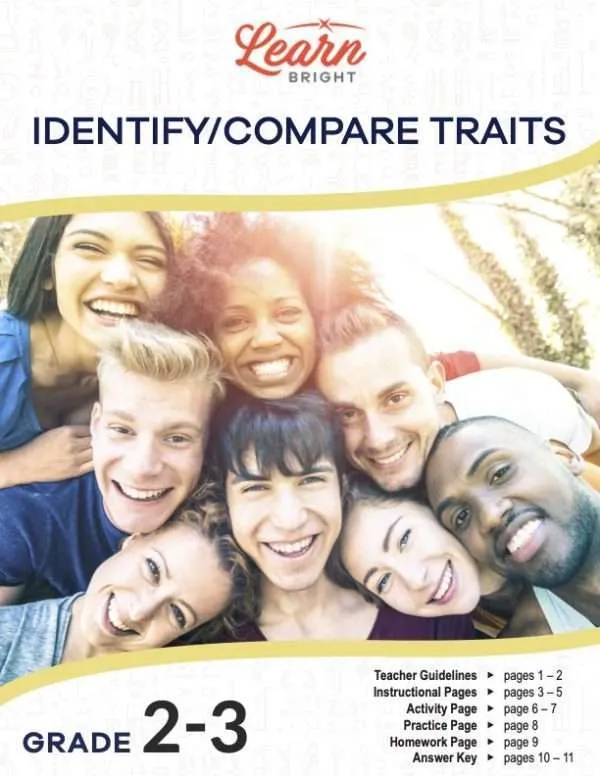 This is the title page for the Identify and Compare Traits lesson plan. It shows a picture of people with different ethnic backgrounds, portraying their differing physical traits. It describes that the lesson is for 2nd and 3rd grade students. It also shows where to find information in the lesson.