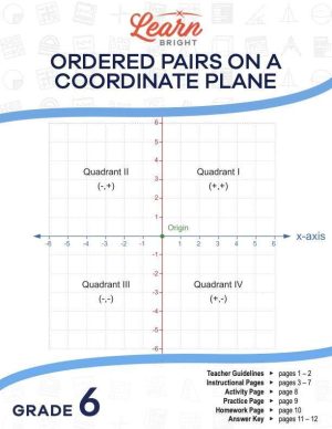 This is the title page for the Ordered Pairs on a Coordinate Plane lesson plan. There is a graph in the middle that shows each of the four quadrants. The orange Learn Bright logo is at the top of the page.