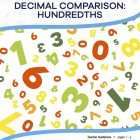 This is the title page for the Decimal Comparison Hundredths lesson plan. There is a picture of lots of numbers with random sizes and directions. The orange Learn Bright logo is at the top of the page.