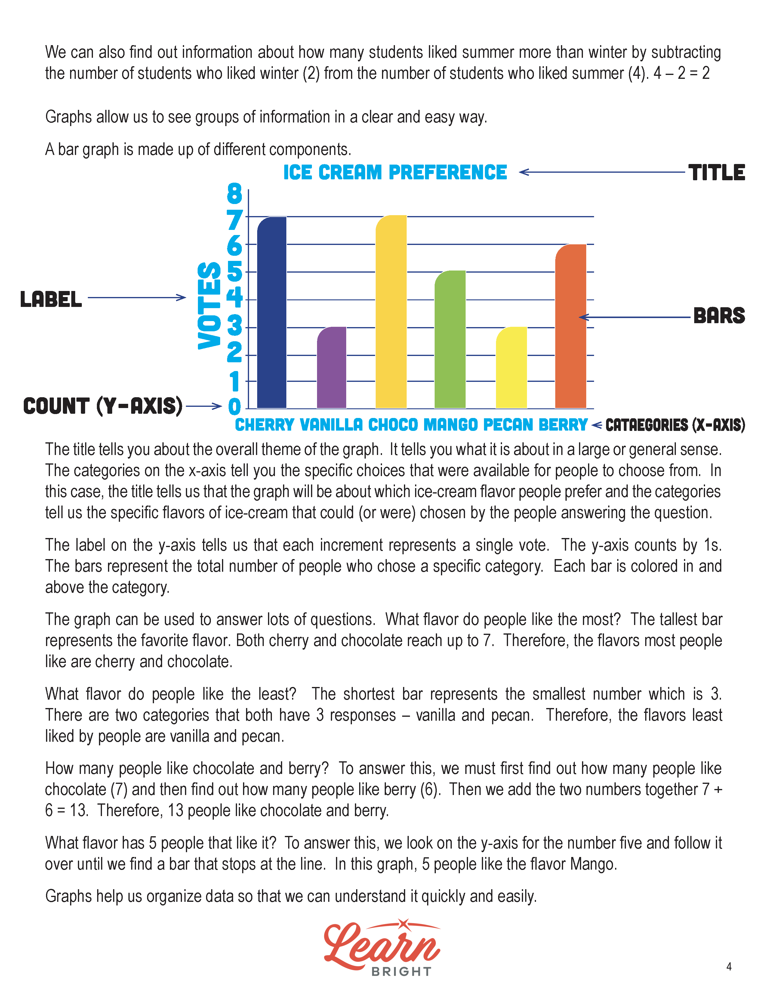 Interpreting and Representing Data (Grades 200-20), Free PDF Download Within Interpreting Graphs Worksheet Answers