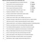 This is the practice worksheet for the Metamorphic Rocks lesson plan. The orange Learn Bright logo is in the top-right corner of the page.