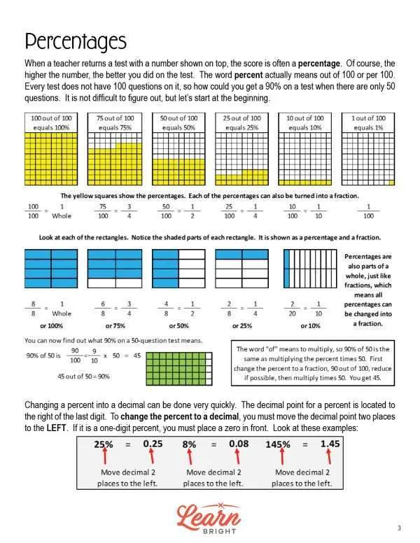 Percentages, Free PDF Download - Learn Bright