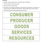 This is the activity worksheet for the Producers and Consumers lesson plan. The orange Learn Bright logo is in the top-right corner of the page.