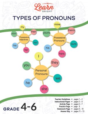 Types of Pronouns