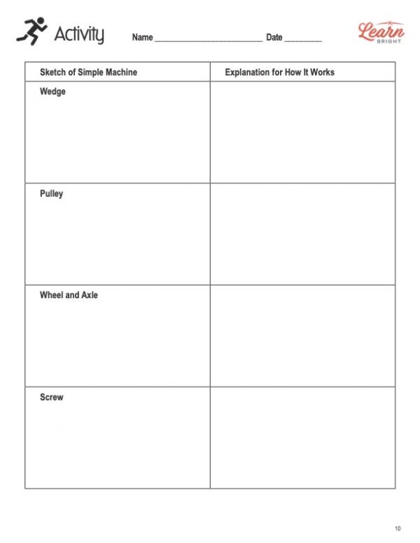 This is the homework worksheet for the Simple Machines 2 lesson plan. The orange Learn Bright logo is in the top-right corner of the page.