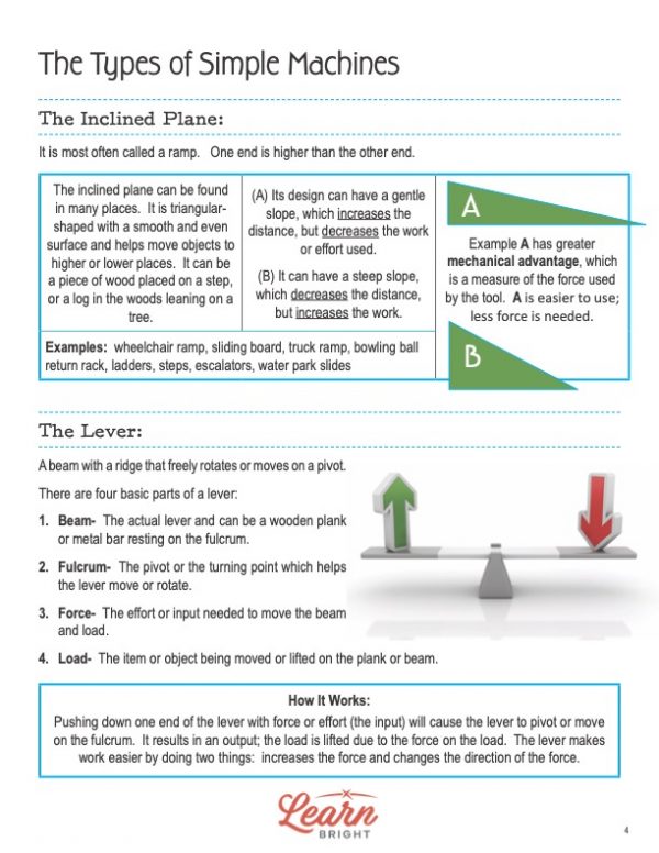 This is a content page for the Simple Machines 2 lesson plan. There is a graphic of a see-saw and two green triangles labeled A and B. The orange Learn Bright logo is at the bottom of the page.