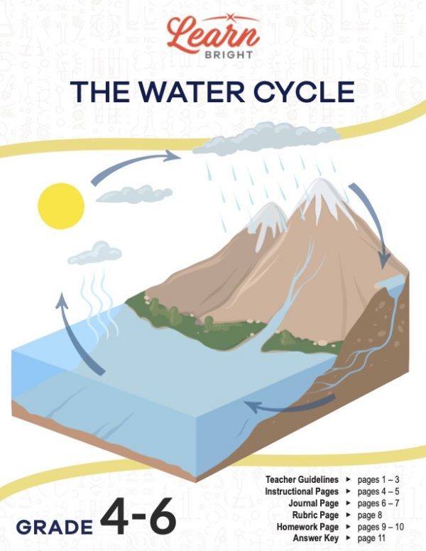 This is the title page for the The Water Cycle lesson plan. The main image is of a diagram showing how the water cycle works. The orange Learn Bright logo is at the top of the page.