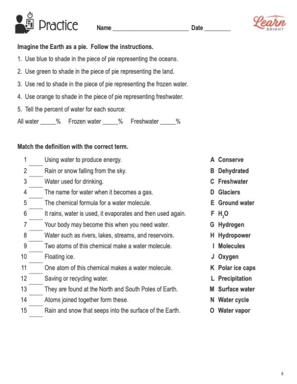 This is the practice worksheet for the Water, Water Everywhere lesson plan. The orange Learn Bright logo is in the top-right corner of the page.