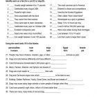 This is the practice worksheet for the Cats and Dogs lesson plan. The orange Learn Bright logo is in the top-right corner of the page.
