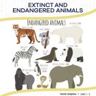 This is the title page for the Extinct and Endangered Animals lesson plan. The main image shows several animals on the endangered species list, including polar bears, cobras, and koalas. The orange Learn Bright logo is at the top of the page.