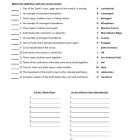 This is the practice worksheet for the Plate Tectonics lesson plan. The orange Learn Bright logo is in the top-right corner of the page.