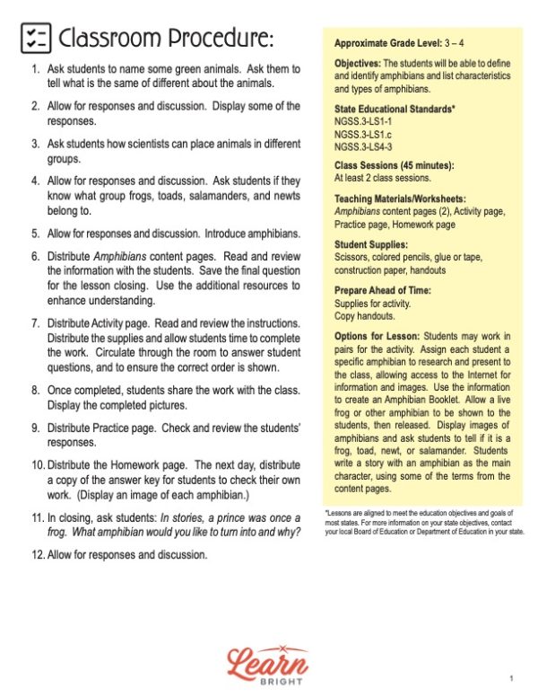 This is the classroom procedure page for the Amphibians lesson plan. The orange Learn Bright logo is at the bottom of the page.