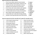 This is the practice worksheet for the Chemistry of the Body lesson plan. The orange Learn Bright logo is in the top-right corner of the page.