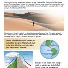 This is a content page for the Deserts lesson plan. There is a picture of someone walking across a giant sand dune. There is also a graphic of the earth and a graphic showing a mountain with green on one side and brown on the other. The orange Learn Bright logo is at the bottom of the page.