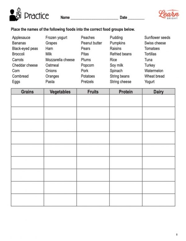 This is the practice worksheet for the Food Groups lesson plan. The orange Learn Bright logo is in the top-right corner of the page.