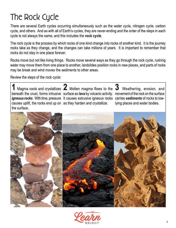 This is a content page for the Rock Cycle lesson plan. There is a picture of several igneous rocks. Next to that is a picture of lava flowing down a hill of black rock. Next to that is a picture of thin sand-colored rocks. The orange Learn Bright logo is at the bottom of the page.