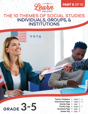 10 Themes: Part 5: Individuals, Groups, and Institutions