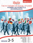 10 Themes: Part 6: Power, Authority, and Governance