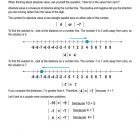 This is a content page for the Absolute Value Comparisons lesson plan. The orange Learn Bright logo is at the bottom of the page.