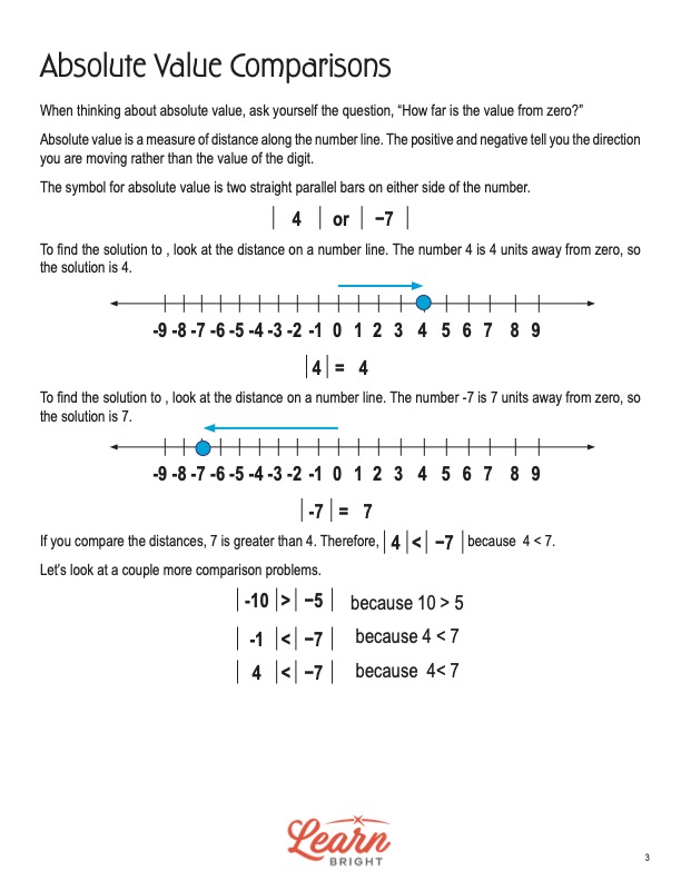 This is a content page for the Absolute Value Comparisons lesson plan. The orange Learn Bright logo is at the bottom of the page.