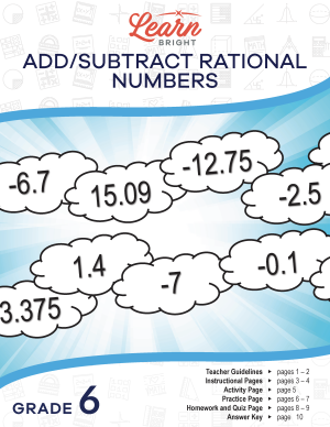 Add/Subtract Rational Numbers