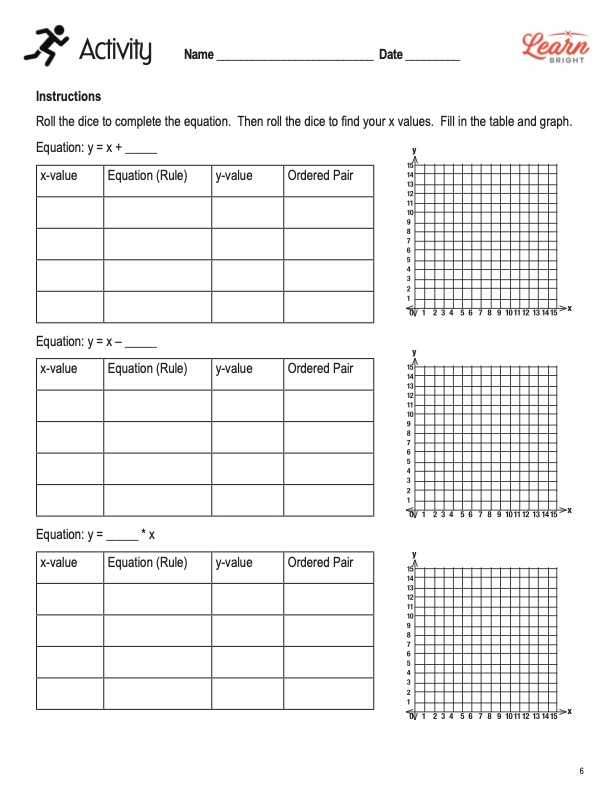 This is the activity worksheet for the Analyze Patterns and Relationships lesson plan. There are three blank graphs with x and y axes. The orange Learn Bright logo is in the top-right corner of the page.